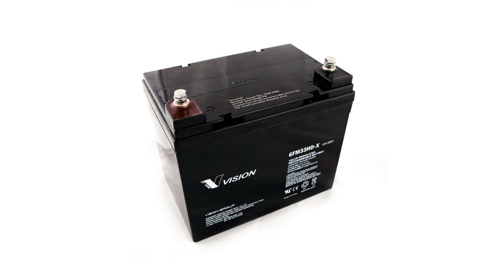 Goal Zero Yeti 400 Replacement Battery, 110V 91008