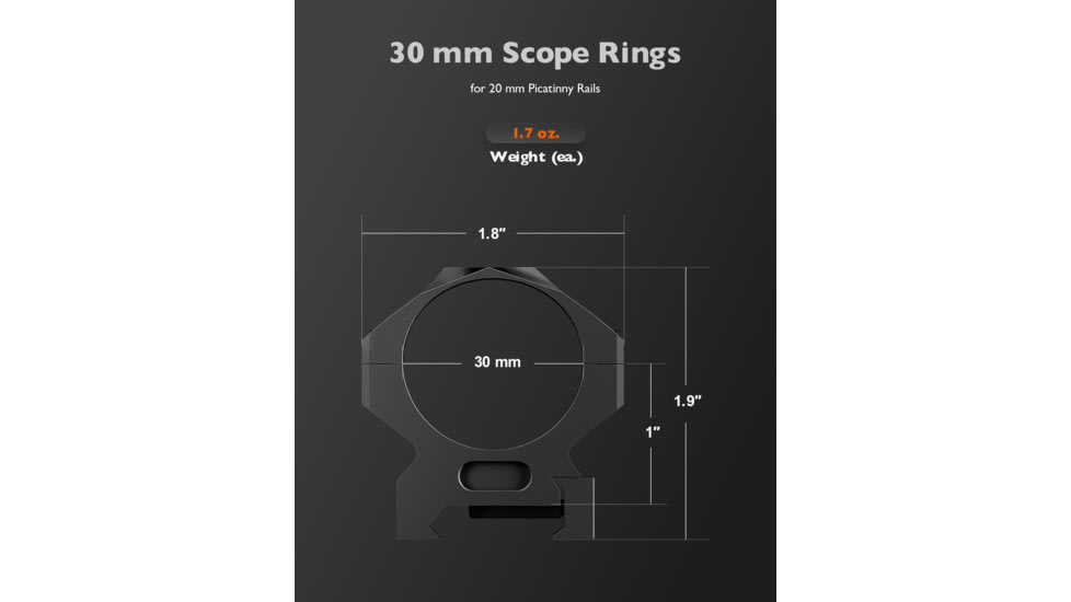 GUNNR Gulltoppr 30mm Riflescope Rings