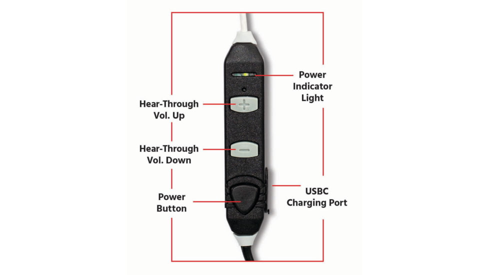Howard Leight Impact Sport In-Ear Passive Hear Through Technology, OD Green, R-02700