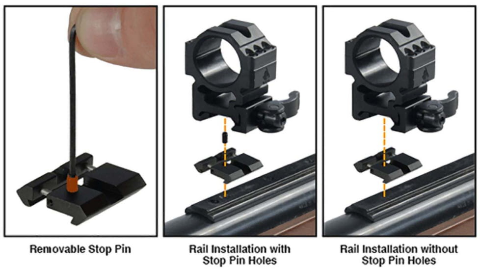 Leapers UTG Low Profile Dovetail to Picatinny Rail Mount Adapter, Black, MNT-DT2PW01