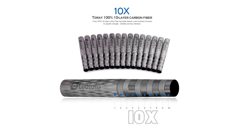 Leofoto LS-223CEX X Verison Table/Ground Mini Tripod w/ Integrated Leveling Base, Black, LS-223CEXX
