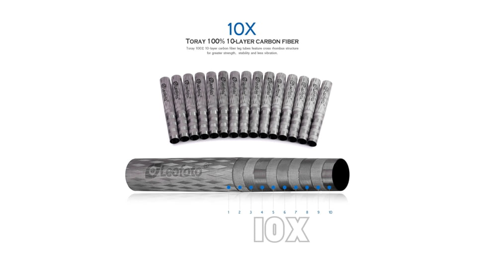 Leofoto LX-284CT/XB-38 Reversible Travel Tripod w/ Ball Head Set, Black, LX-284CT+XB-38