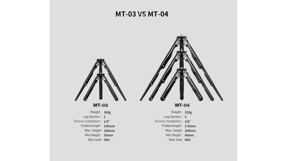 Leofoto MT-04 Folding Aluminum Mini Tripod w/ Bag, Black, MT-04