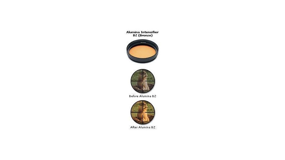Leupold Alumina Intensifier Bronze