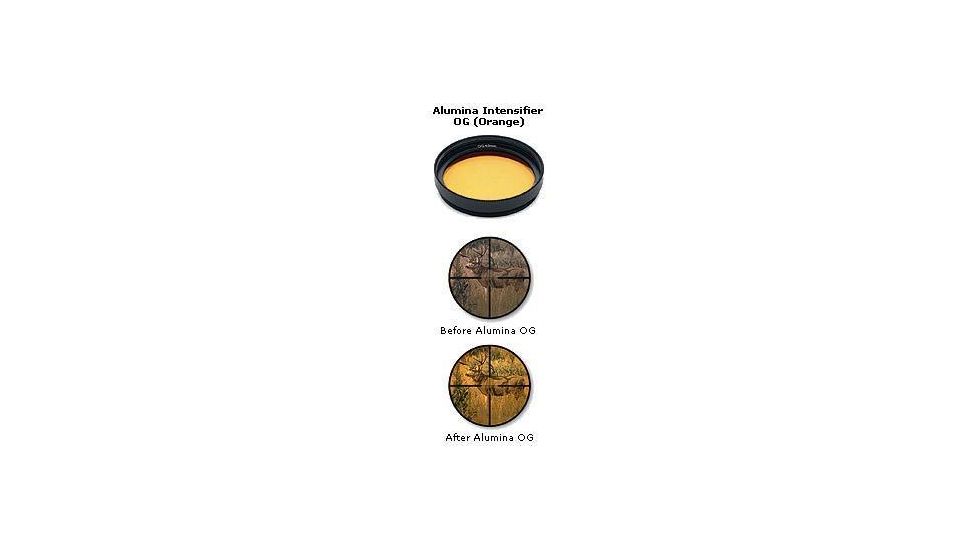 Leupold Alumina Intensifier Orange