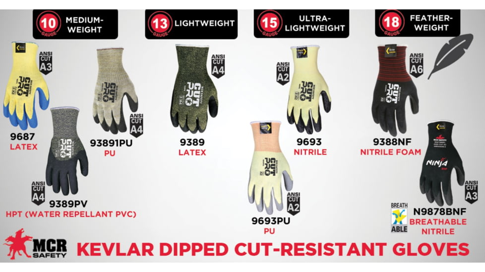 MCR Safety Cut Pro Ninja BNF Work Gloves, 18 Gauge Kevlar Shell, NFT Coated Palm and Fingertips, Black, Medium, N9878BNFM