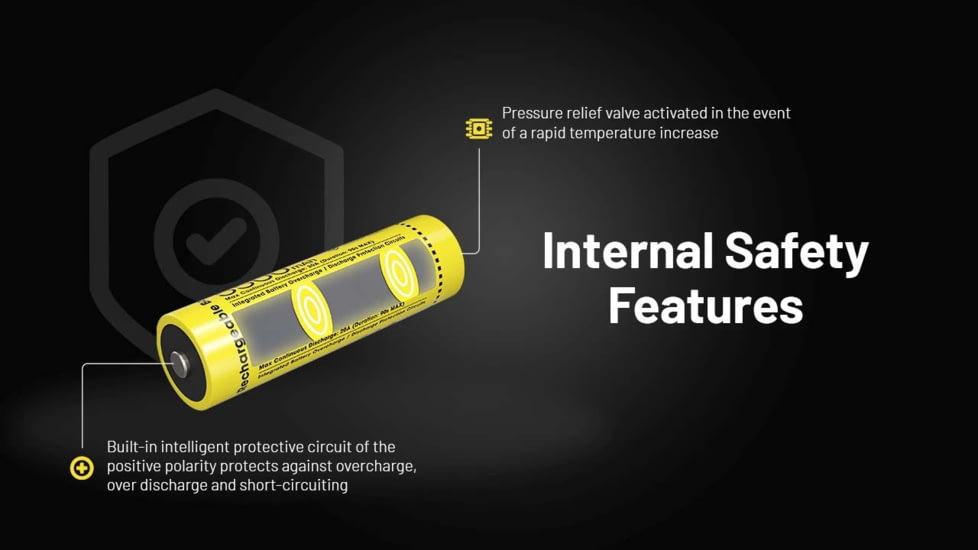 Nitecore NL2155HP 5500mAh 21700 Rechargeable Battery