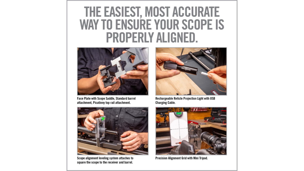 Real Avid Rifle Scope Level Right Pro, AVLVLR-P