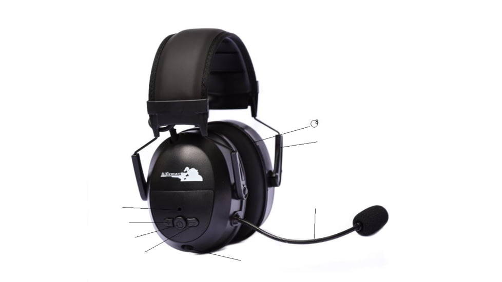 Rifleman Bluetooth Communicator Hearing Protection Ear Muffs, NRR 25, 3 AAA, Black, RFCMBBX