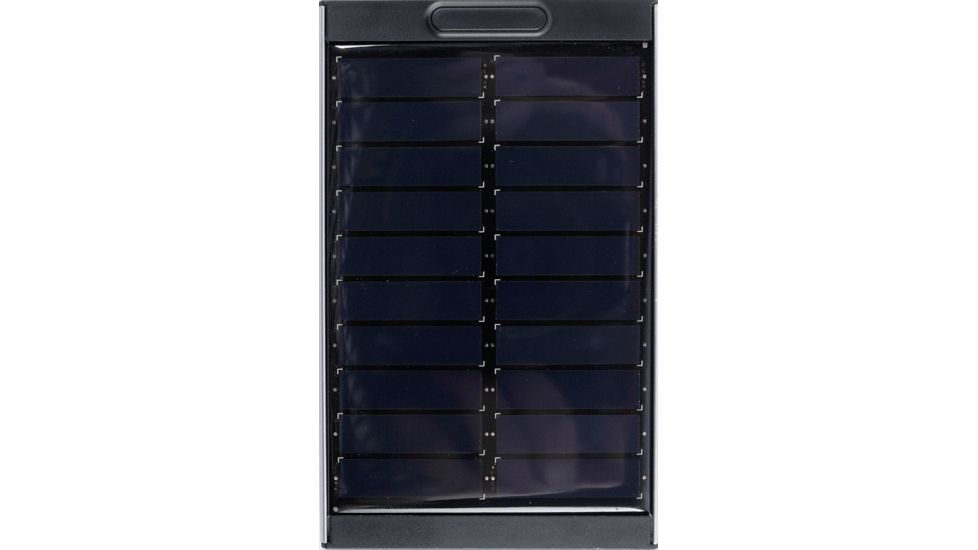 RIPA 2 Solar Battery Charger CH2139, Front Panels