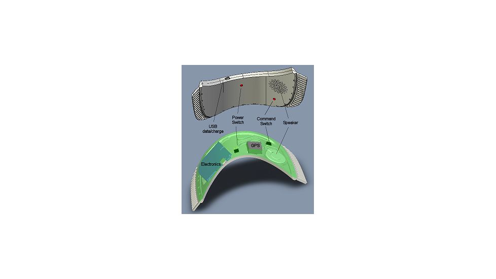 Sky-Kap Golf Hat GPS components