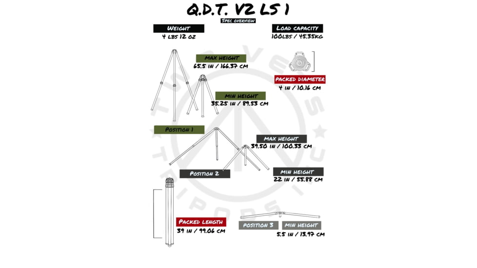 Two Vets Tripods Inc Quick Deploy Tripod V2 Leg Stopper Inverted, Carbon Fiber/Black, 39-65.5in, QDTV2LSI