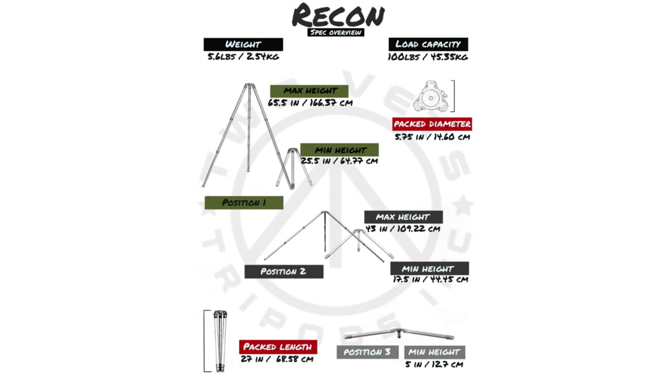 Two Vets Tripods Inc The Recon Tripod, Carbon Fiber/Black, 27-65.5in, RECON