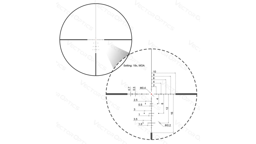 Vector Optics Continental x6 3-18x50 CDM Hunting Riflescope, 30mm Tube, 0192687279043