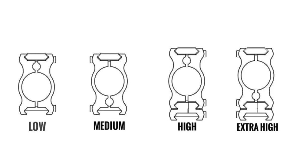 Versaring 1in Vertical Rifle Scope Ring, Black Matte, V1